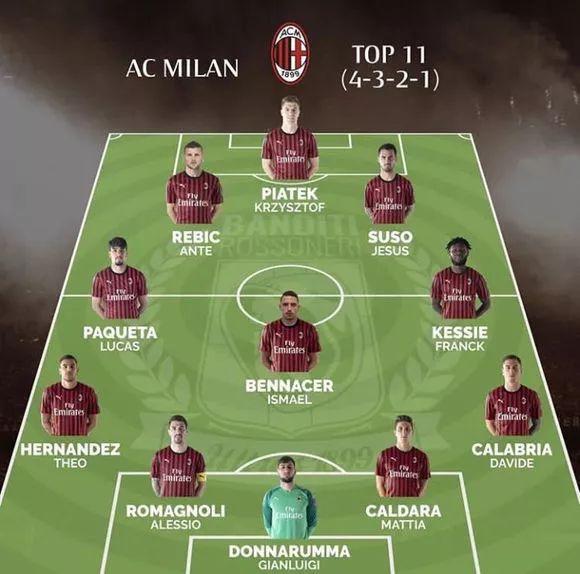 青训小将破门后被队友高高举起（青训新星破门后被队友举起庆祝）